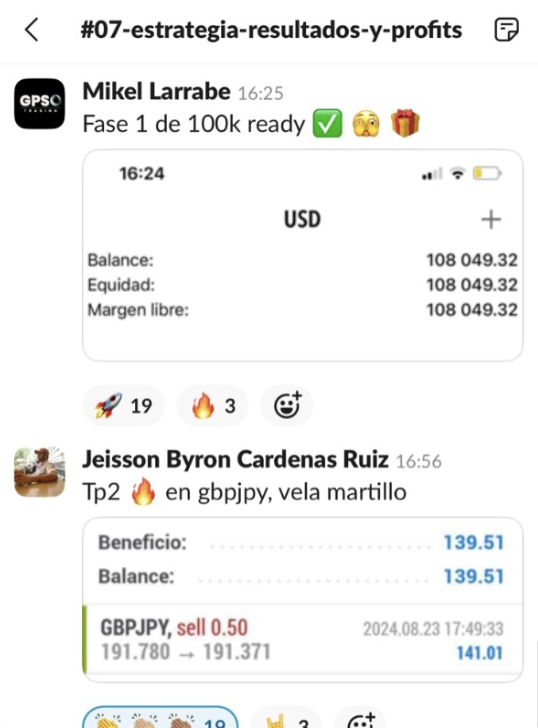 Resultados de Psicotrading academy