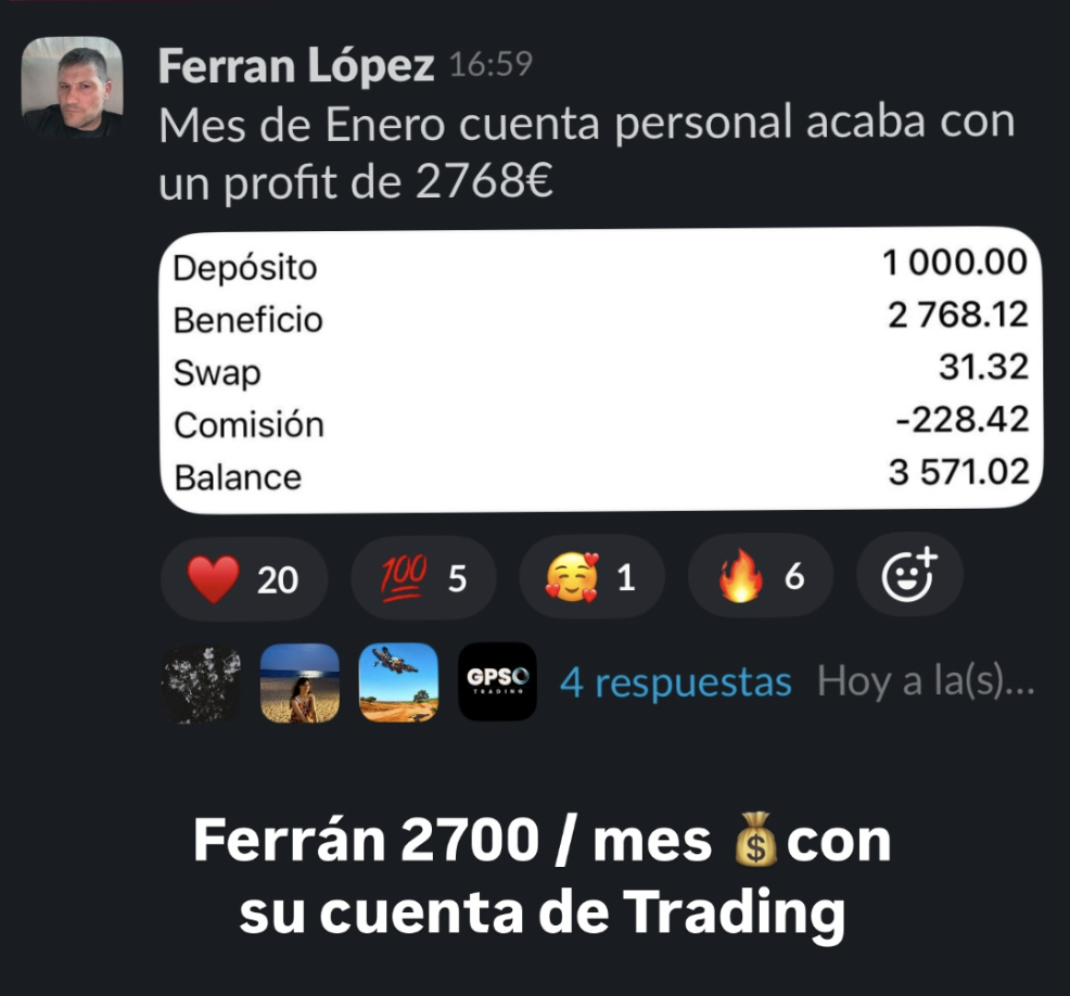 Casos de éxito de Psicotrading Academy