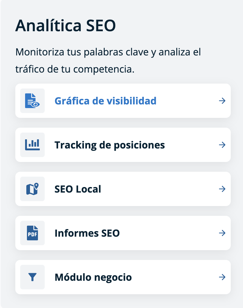 Funciones de DinoRANK