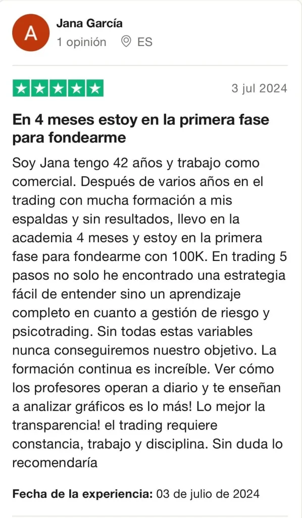 opiniones sobre psicotrading academy de gpsotrader