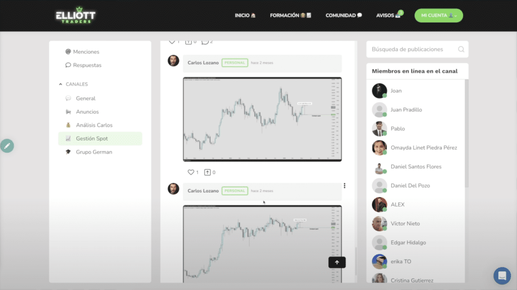 Elliott Traders de Carlos Lozano ¿vale la pena?
